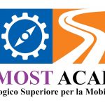 ITSMost academy
