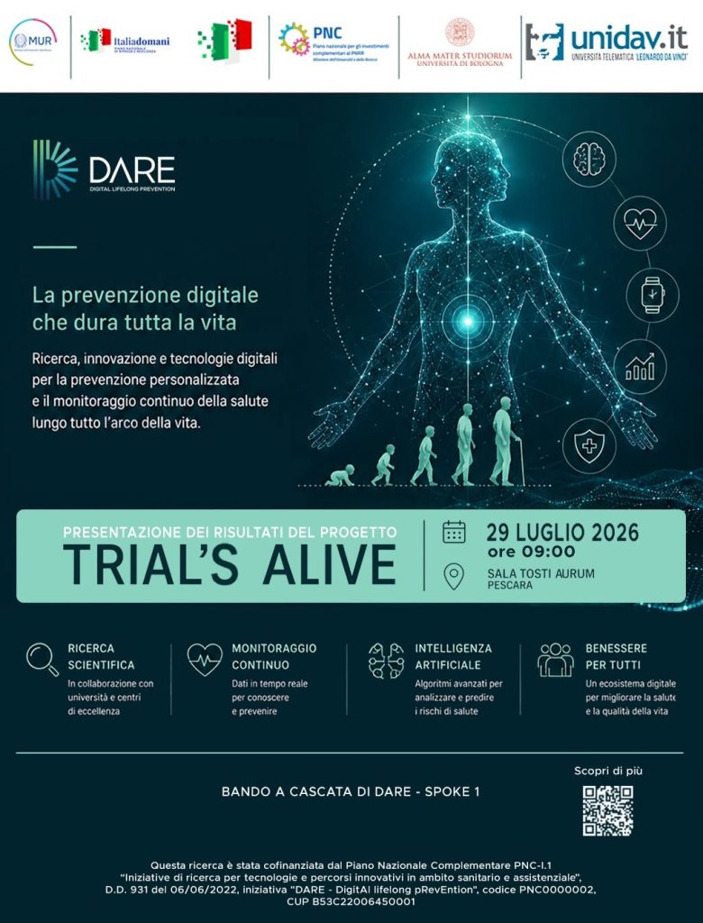 locandina_presentazione_trials_alive